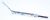 Cerniera    ,idoneo per unHB557G4W044 5203500000