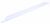 Cornici Bordi    ,idoneo per unICSE510320A 5209300000